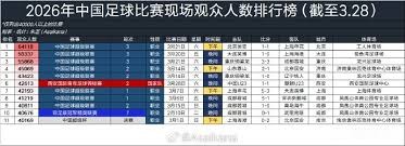 尤文图斯如何夺得意甲冠军36次的辉煌历史