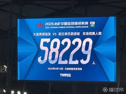 探讨美加墨世界杯中的地缘政治影响